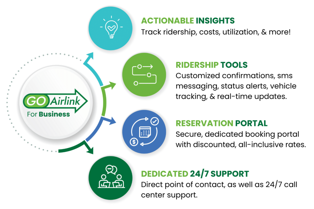 GO Airlink Business