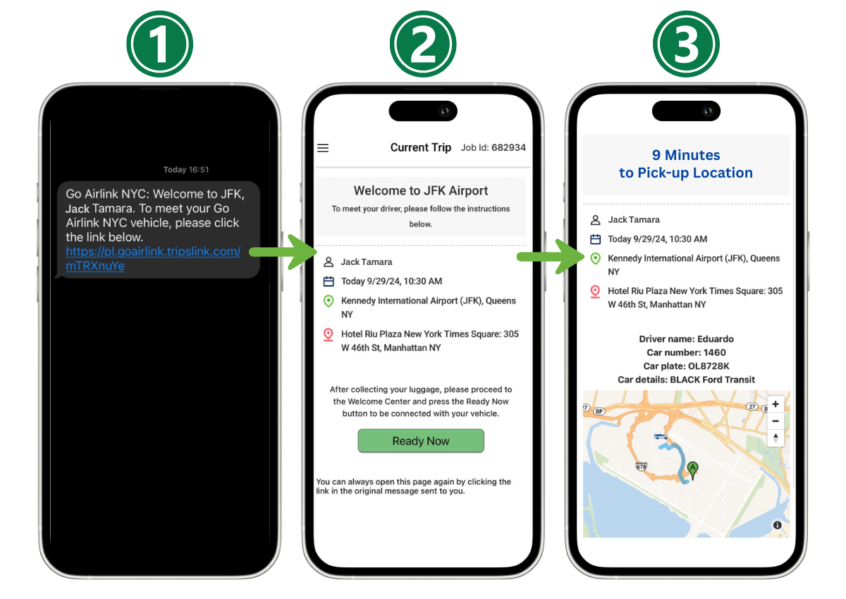 Passenger Link Technology